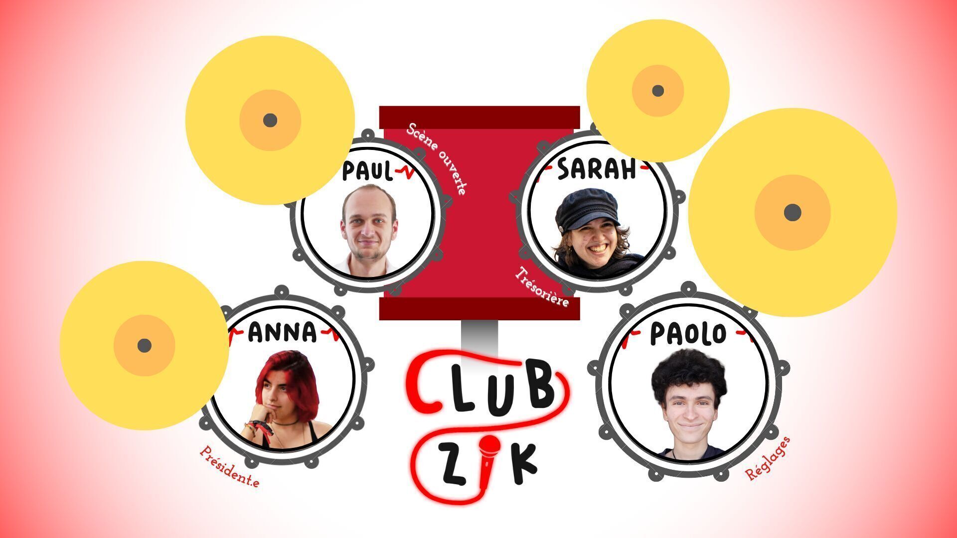 Organigramme du club Club Zik