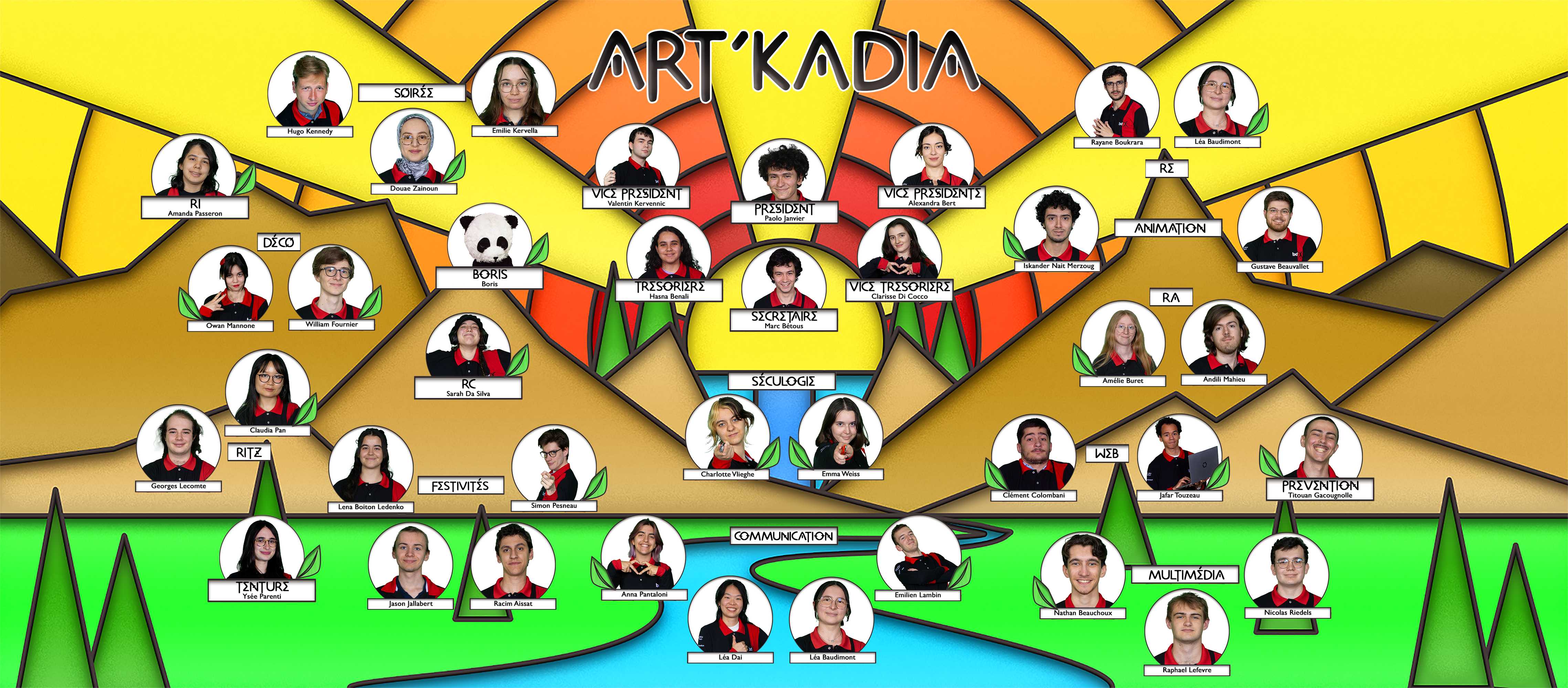 ogranigramme-artkadia